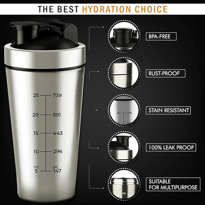 Personalised Stainless Steel Gym Shaker Bottle – 750 ML | Leak-Proof, Customised Fitness Companion